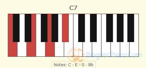 Hợp âm đô 7 | c7 chord piano | C dominant seventh chord | C dom 7 chord