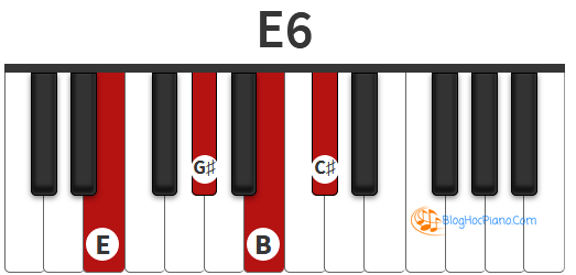 E6 chord piano - E6 piano chord - E6 chord notes là h...