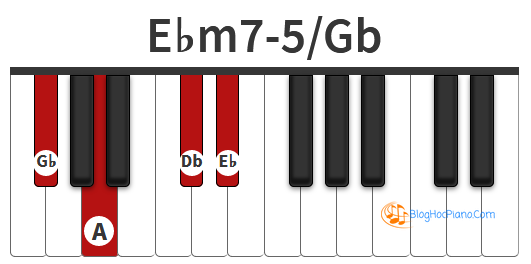Chúng tôi quy chiếu Bbb = A trên đàn phím Piano để bạn dễ nhận biết.