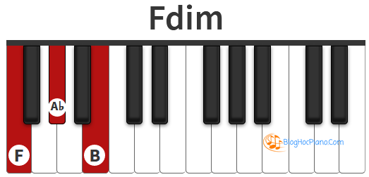 Chúng tôi quy chiếu Cb = B trên piano để bạn dễ dàng hình dung hợp âm trên piano hơn. Theo tính chất hợp âm thì luôn phải là F - Ab - Cb thể hiện Fdim chords nhé !