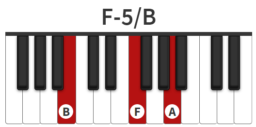 Chúng tôi quy chiếu Cb = B trên đàn piano để bạn dễ dàng học tập hơn. Trong thực tế, bạn phải luôn nhớ cấu trúc hợp âm của hợp âm Fb5 là F - A - Cb nhé !