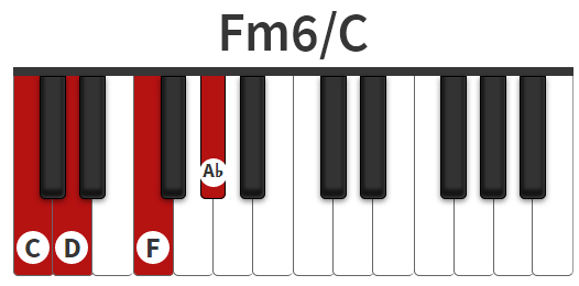 F minor 6 chord piano - F minor 6th là hợp âm 4 nốt gồm F - Ab - C - D, hợp...