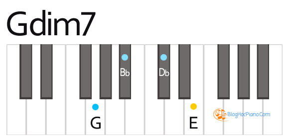 Há»£p Ã¢m Sol dim 7 - Gdim7 - Gdim7 chord piano - Gdim7 notes, há»£p Ã¢m Gdim7.