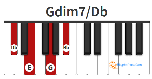 Chúng tôi quy chiếu Fb = E trên đàn phím Piano để bạn dễ hình dung hơn.