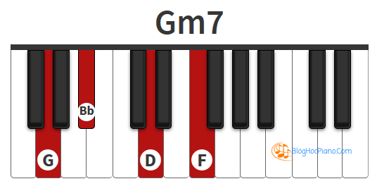 Аккорд gm7. Аккорд gm7 на пианино. Gm7 Chord. GM на пианино. Gm7 Piano.