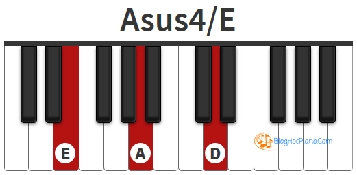 Hợp âm La sus4 - Asus4 chord piano - A sus4 chord hợp âm Asus4 - A sus4 cho...