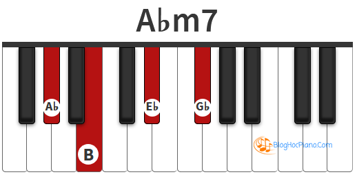Abm7 chord