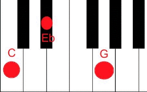 hop am piano